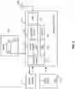 Fig. 06 - Apparatus and method for integrating short-range wireless personal area networks for a wireless local area network infrastructure