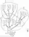 Fig. 09 - Apparatus and method for integrating short-range wireless personal area networks for a wireless local area network infrastructure