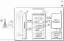 Fig. 01 - Method and apparatus for thermal management in wireless communication