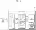 Fig. 02 - Method and apparatus for thermal management in wireless communication