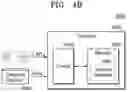Fig. 06 - Method and apparatus for thermal management in wireless communication