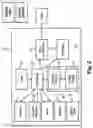Fig. 03 - Methods of wireless communication in an infusion pump system