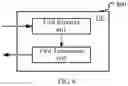 Fig. 07 - Method and device in UE and base station for power adjustment