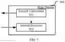 Fig. 08 - Method and device in UE and base station for power adjustment