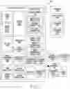 Fig. 02 - Electronic device and method for controlling transmission power thereof