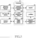 Fig. 05 - Electronic device and method for controlling transmission power thereof