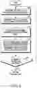 Fig. 06 - Electronic device and method for controlling transmission power thereof