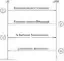 Fig. 01 - Method and apparatus for measuring downlink synchronization in wireless communication system