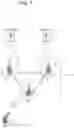 Fig. 02 - Method and apparatus for measuring downlink synchronization in wireless communication system