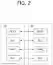 Fig. 03 - Method and apparatus for measuring downlink synchronization in wireless communication system