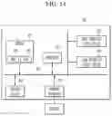 Fig. 15 - Method for processing a packet in a time-synchronized network and network element for processing a packet in a network