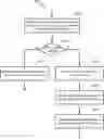Fig. 01 - Bluetooth voice link mirroring