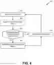 Fig. 05 - Bluetooth voice link mirroring