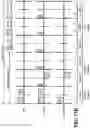 Fig. 16 - Bluetooth voice link mirroring