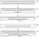 Fig. 03 - Method and device for selecting transmission time used to send feedback information