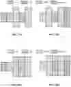 Fig. 06 - SIGNAL TRANSMISSION METHOD, TERMINAL DEVICE AND NETWORK DEVICE