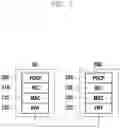 Fig. 03 - Method and apparatus for time synchronization in device-to-device communication