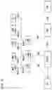 Fig. 07 - De-registration method in wireless communication system and apparatus therefor