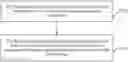 Fig. 01 - Resource selection method and apparatus