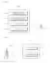 Fig. 05 - Method of error recovery in transmitting and receiving voice service in packet based mobile communication systems