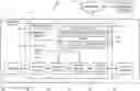 Fig. 01 - Methods and systems for managing network resources of a vehicle
