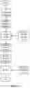 Fig. 03 - METHOD AND SYSTEM OF BI-DIRECTIONAL TRANSMISSION TO IMPROVE UPLINK PERFORMANCE
