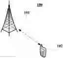 Fig. 01 - Bandwidth Part Timing Method and Apparatus and Communication System