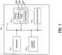 Fig. 02 - Programmatic orchestration of cloud-based services