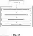 Fig. 10 - Programmatic orchestration of cloud-based services