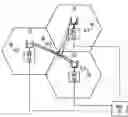 Fig. 01 - Efficient location updates, paging and short bursts