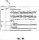 Fig. 13 - Efficient location updates, paging and short bursts