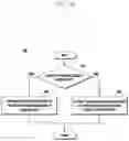 Fig. 04 - Method and an apparatus for determining a local frequency in wireless communication system