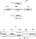 Fig. 05 - Systems and methods for self-contained air interface partitions