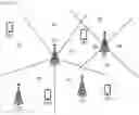 Fig. 10 - Method and apparatus for configuring sensing gap in frame structure for new radio access technology in wireless communication system