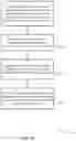 Fig. 11 - Handling collisions between uplink data repetitions and an uplink control transmission
