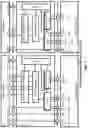 Fig. 08 - Scheduling resource allocation in wireless network