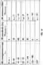 Fig. 15 - Scheduling resource allocation in wireless network