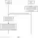 Fig. 08 - Service data transmission method, user equipment, and network device