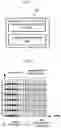Fig. 06 - Device and method in radio communication system, and radio communication system