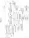 Fig. 16 - Device and method in radio communication system, and radio communication system