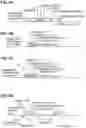 Fig. 06 - Short RTS Messages for Rapid Wireless Communication