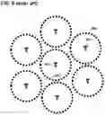 Fig. 08 - Short RTS Messages for Rapid Wireless Communication