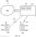 Fig. 04 - Wireless telecommunications apparatus and methods