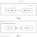 Fig. 07 - Random access method of communications apparatus, apparatus, and storage medium