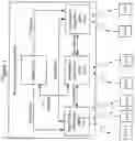 Fig. 02 - Methods providing UL grants including time domain configuration and related wireless terminals and network nodes