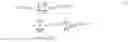 Fig. 04 - Joint optimization of multiple beams for MU MIMO systems