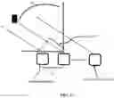 Fig. 06 - Joint optimization of multiple beams for MU MIMO systems
