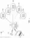 Fig. 02 - Apparatuses and methods for packet distribution on multiple subscriber identities