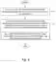 Fig. 07 - Radio access network node technology