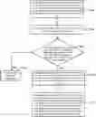 Fig. 01 - Control method for combined lamp, and illumination system